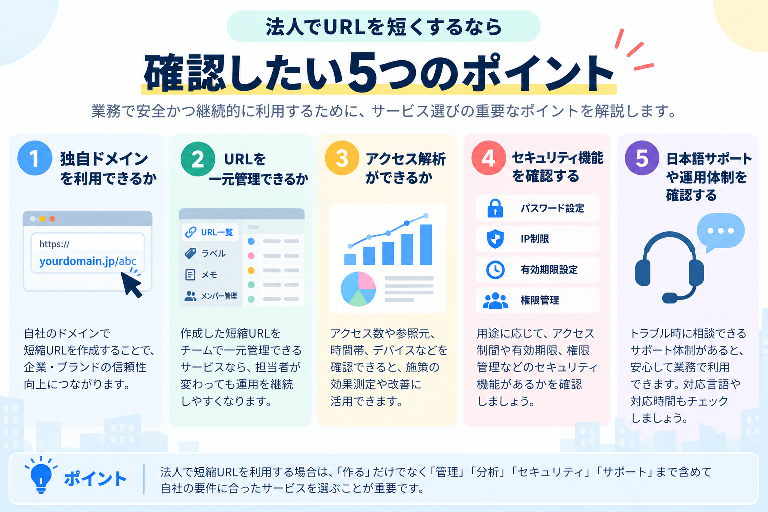 法人利用で確認したい5つのポイント
