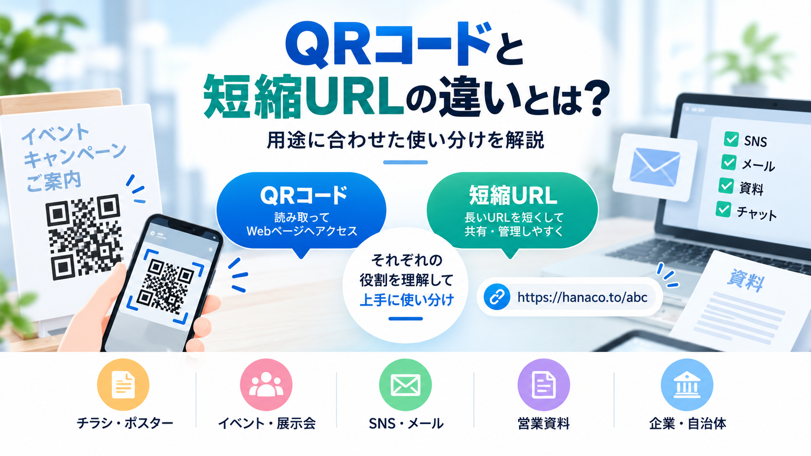 QRコードと短縮URLの違い