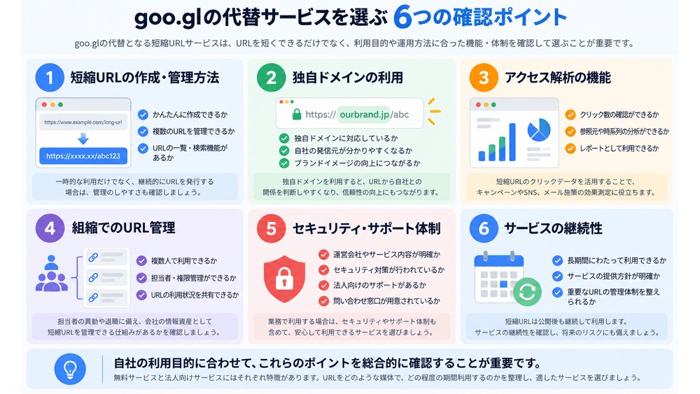 goo.glの代替サービスを選ぶ6つの確認ポイント